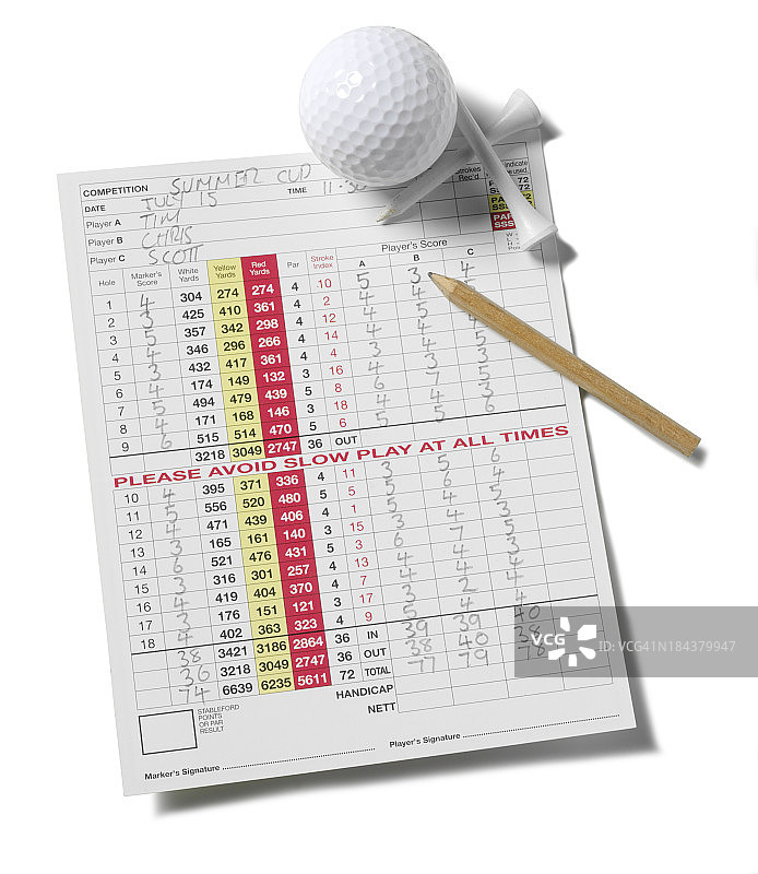 球和高尔夫记分卡图片素材