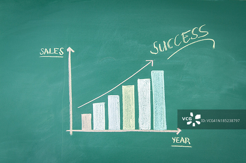 商业金融图表图片素材