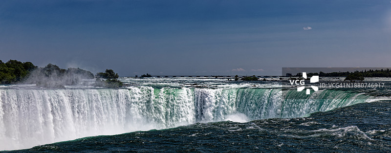 尼亚加拉瀑布全景图片素材