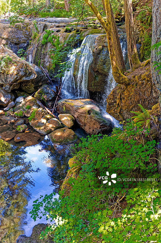 瀑布公园风景图片素材