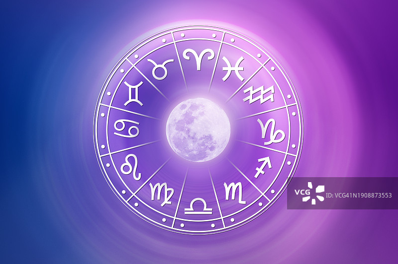 星座运势圈内的十二星座图片素材