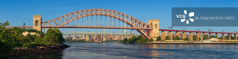 地狱门大桥、RFK三区大桥和纽约市曼哈顿上东区摩天大楼天际线（美国纽约）图片素材