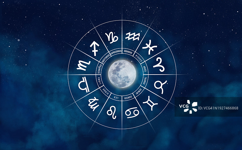 星座运势圈内的十二星座图片素材