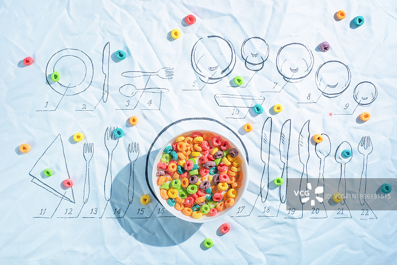 餐具礼仪示意图和创意食物摄影图片素材