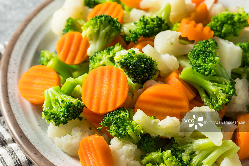 餐盘中的食物特写，美国图片素材