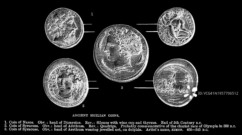 古西西里岛硬币的古老雕刻插图（纳克索斯头像狄俄尼索斯硬币和锡拉丘兹头像阿雷图萨硬币）图片素材