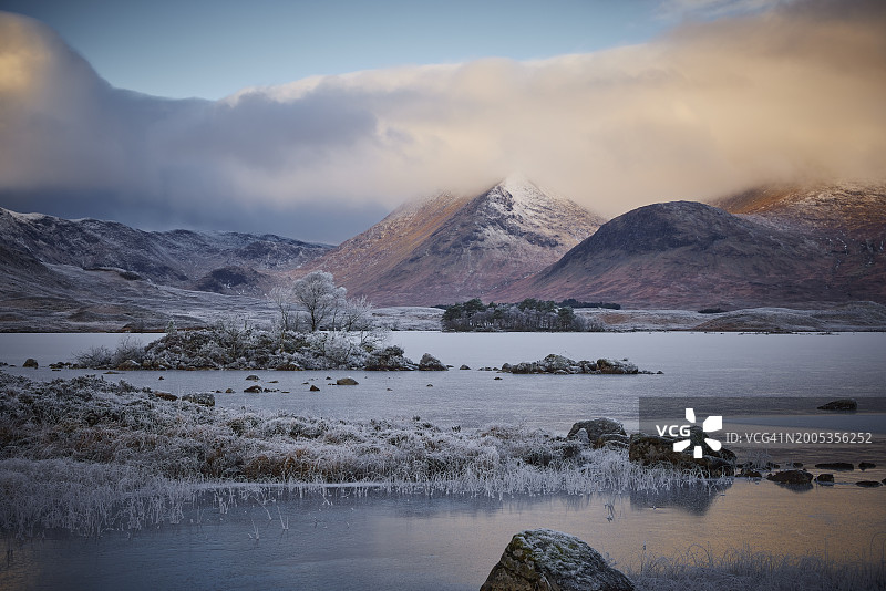 冬季的阿克莱斯湖图片素材