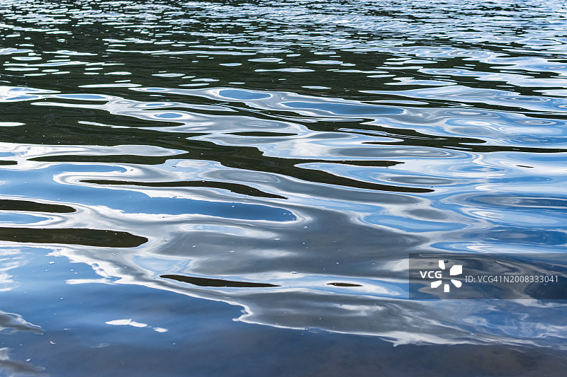 波纹水面特写图片素材