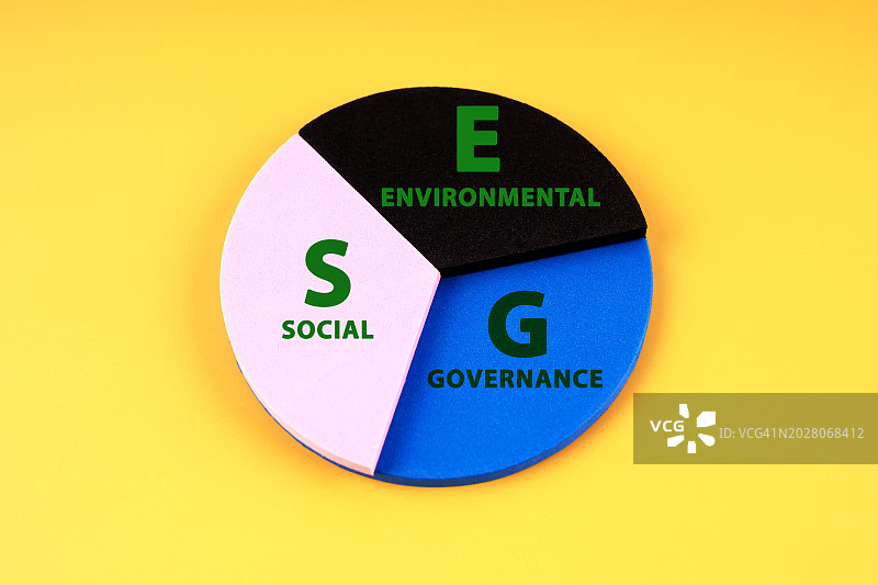 ESG环境社会治理图片素材