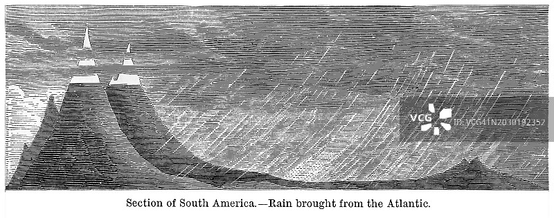 南美洲大西洋雨水区域雕刻插图图片素材
