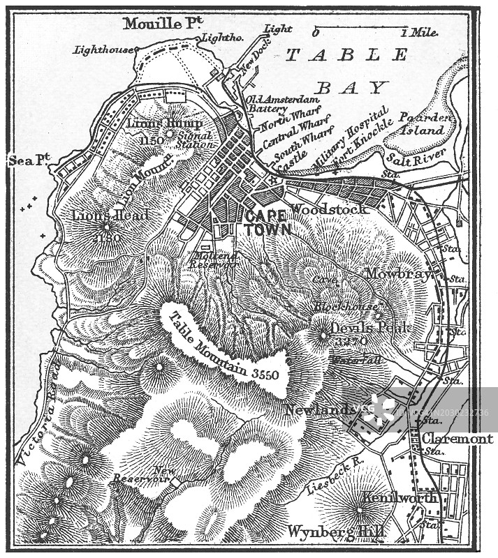 南非立法首都开普敦古老的彩色石印地图图片素材