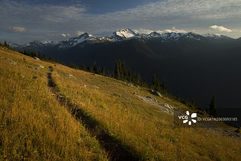 惠斯勒高山单轨图片素材