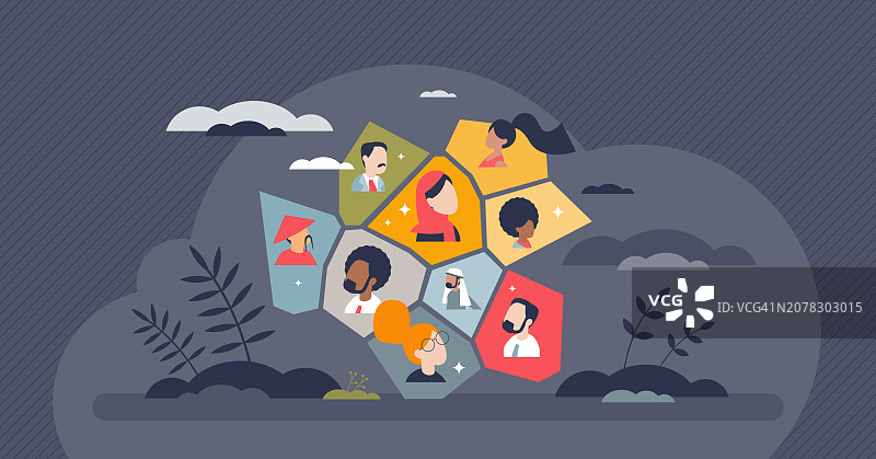 不同种族或族裔的多元化与包容性小人概念图片素材