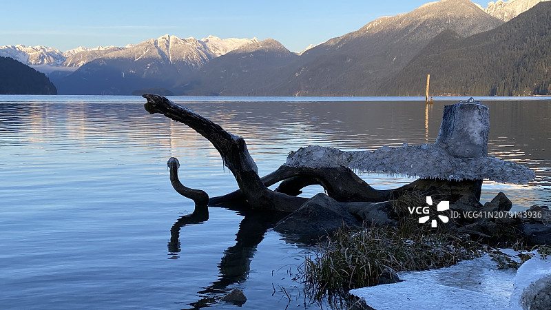 加拿大不列颠哥伦比亚省皮特草原雪山湖泊风光图片素材