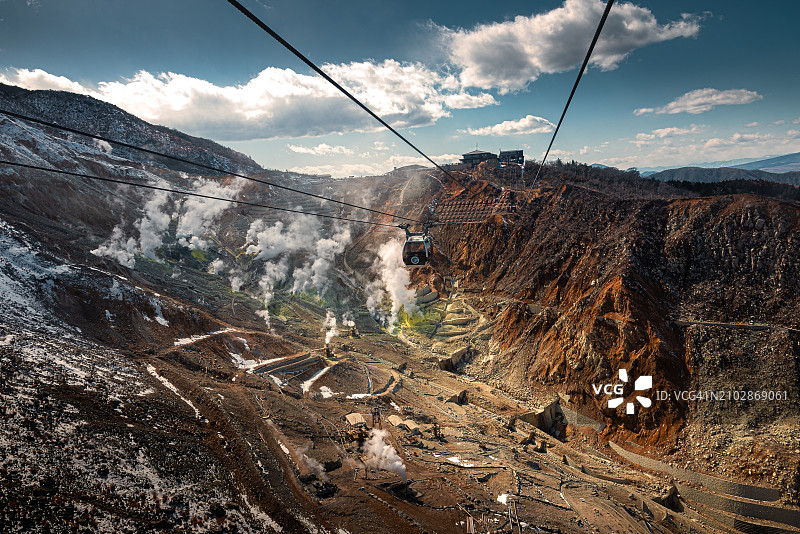 大涌谷火山谷航拍图片素材