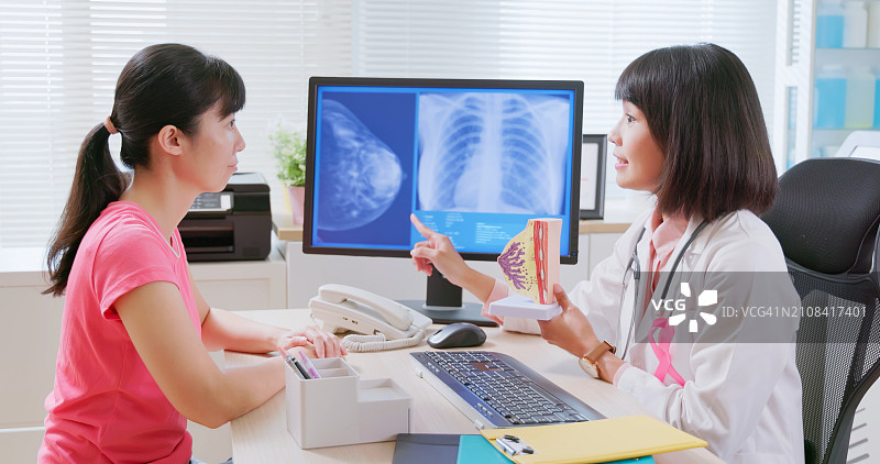 亚裔医生讲解乳房检查图片素材