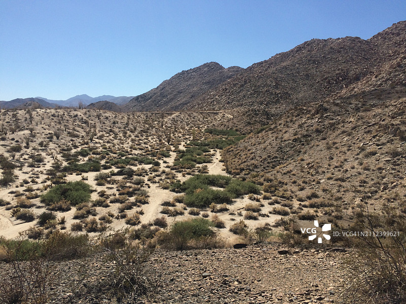 晴空映衬下的沙漠美景图片素材