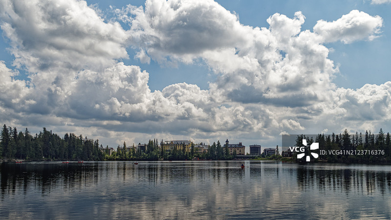 湖泊天空全景图片素材