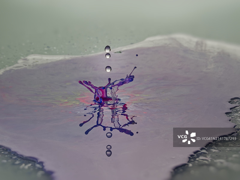 湖中水花飞溅的特写图片素材