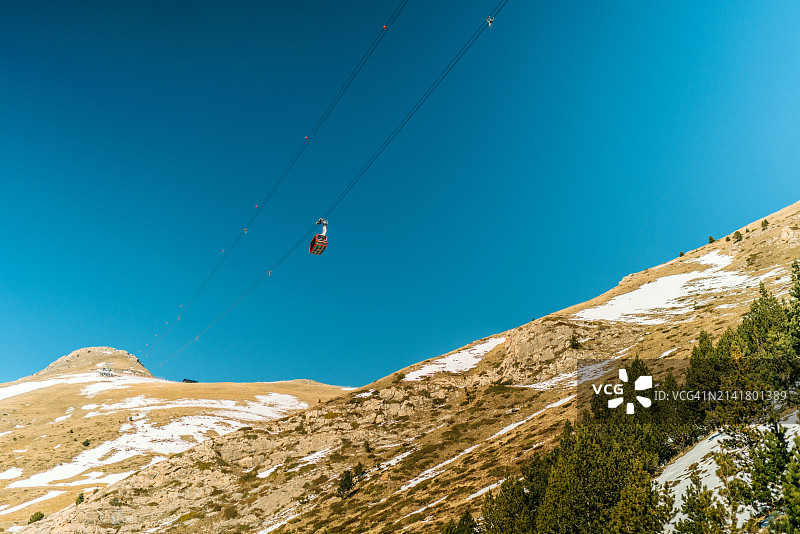 安道尔恩坎普，晴朗蓝天下滑雪缆车仰视图片素材