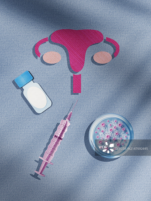 HPV概念图，乳头瘤病毒图片素材