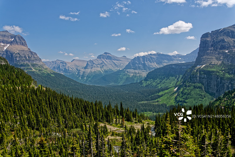 真实的冰川国家公园图片素材
