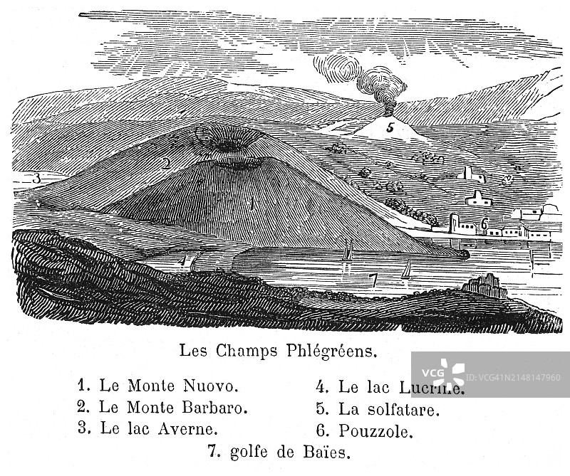 意大利那不勒斯西部弗莱格雷安火山古版画插图图片素材