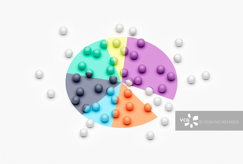 饼图上的球体图片素材