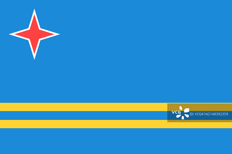 阿鲁巴旗帜图片素材