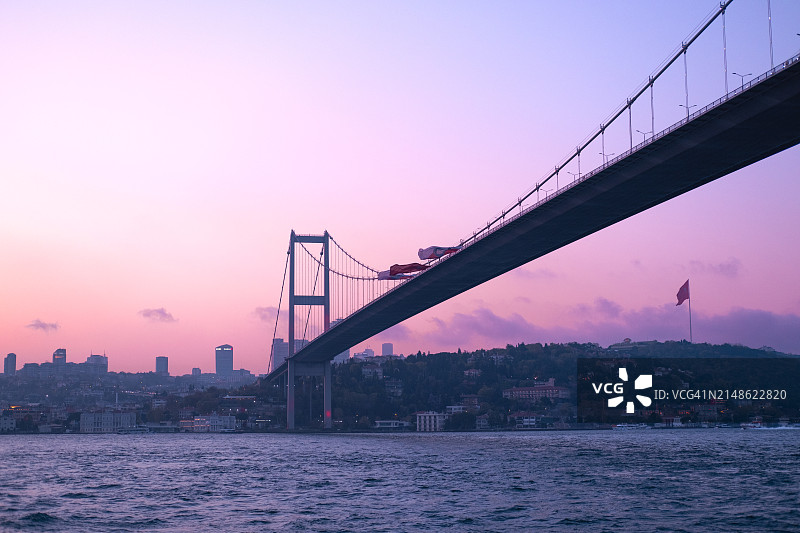 伊斯坦布尔博斯普鲁斯海峡大桥日落美景图片素材