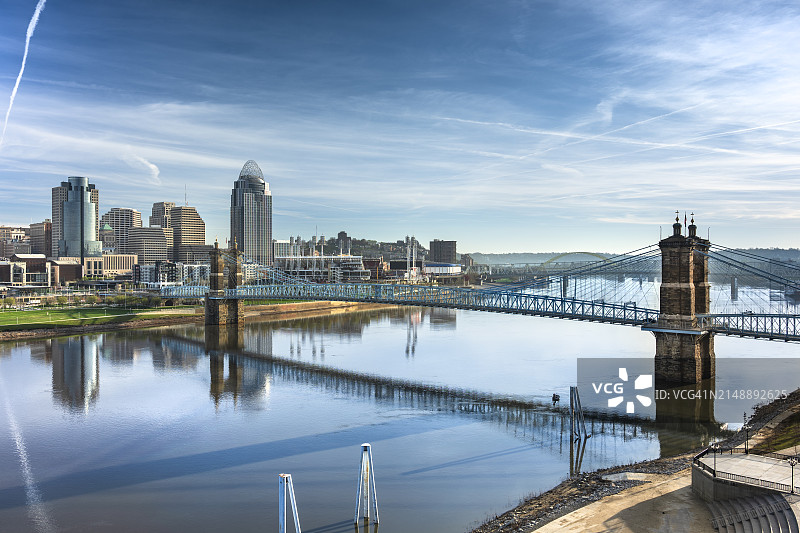 俄亥俄州辛辛那提市中心天际线风光，俄亥俄河图片素材