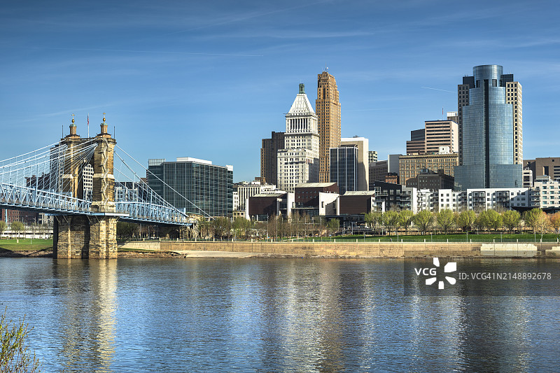 俄亥俄州辛辛那提市中心天际线风光，俄亥俄河图片素材