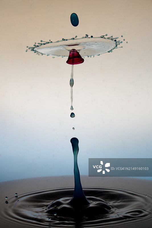 白色背景下的水滴飞溅特写，德国图片素材