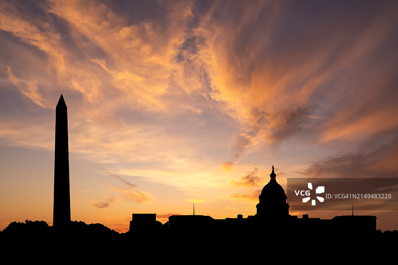 美国华盛顿特区的日落景色图片素材
