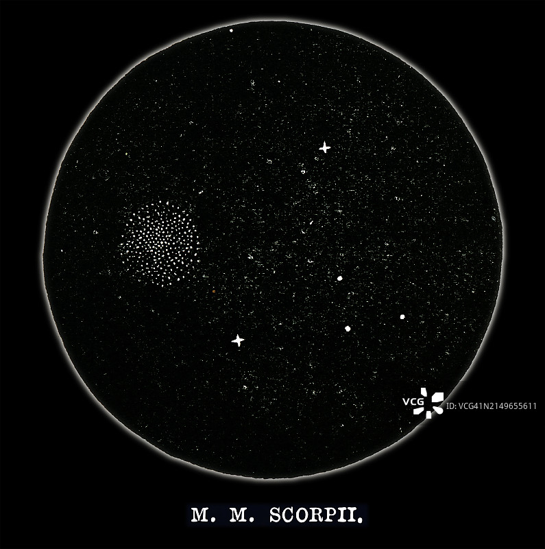 天蝎座黄道星座古董雕刻插图图片素材
