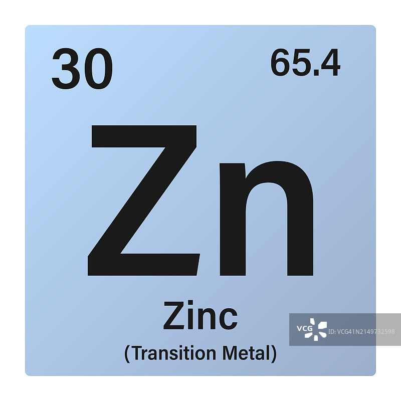 元素周期表锌元素信息图标图片素材