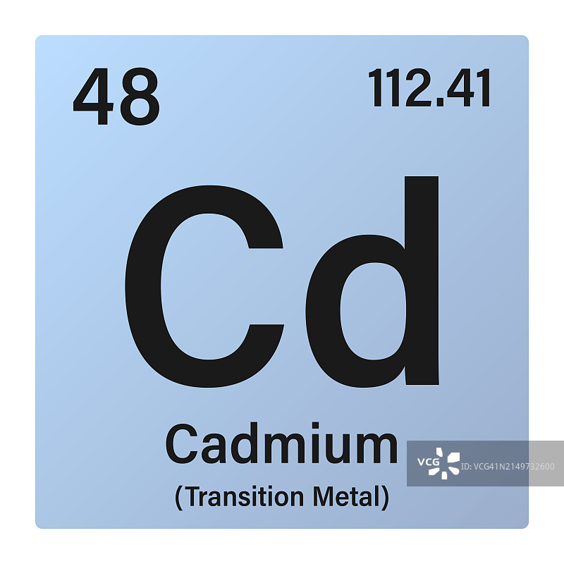 元素周期表镉元素图标图片素材