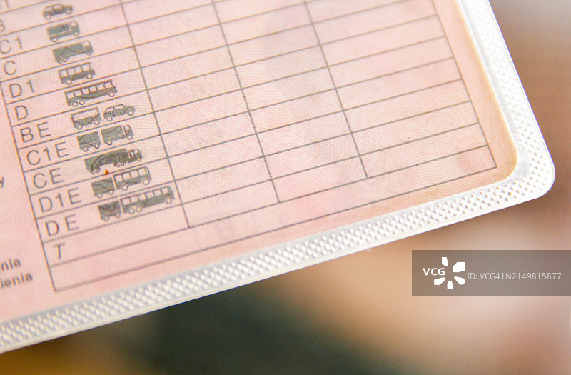 驾驶证图片素材