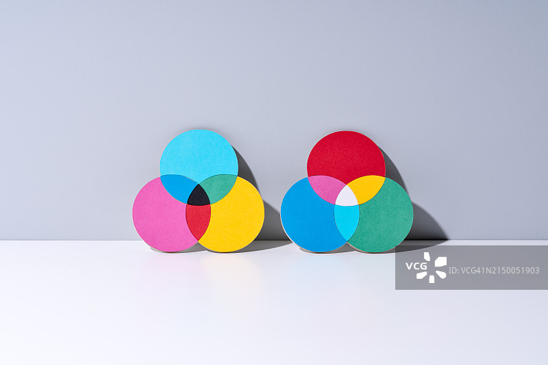 CMYK和RGB的色彩理论模型，纸工艺图片素材