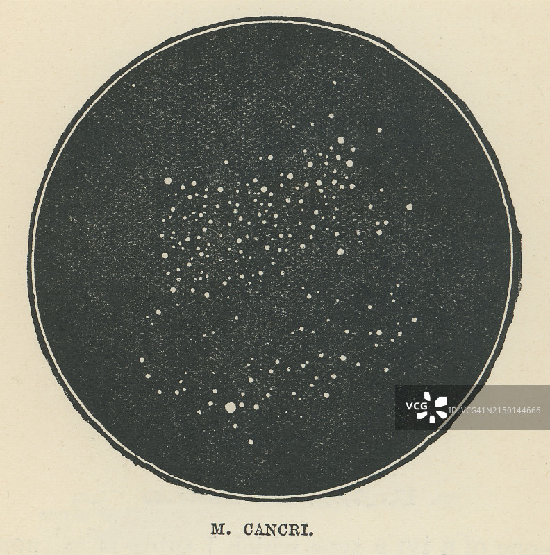 巨蟹座U星变星图天文古老雕刻插图图片素材