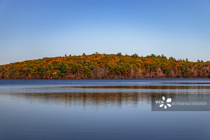 晴空下的湖泊美景，新罕布什尔州，美国图片素材