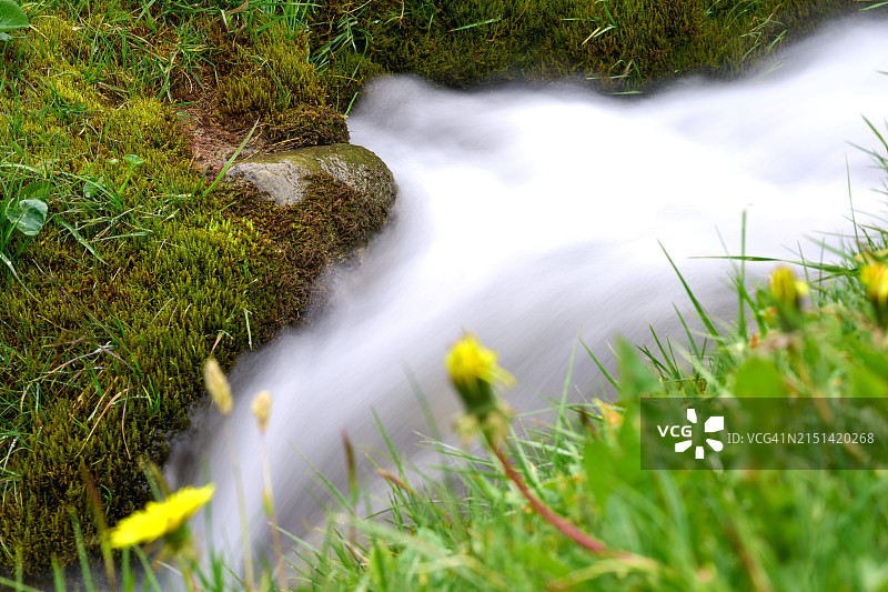 流动的溪流图片素材