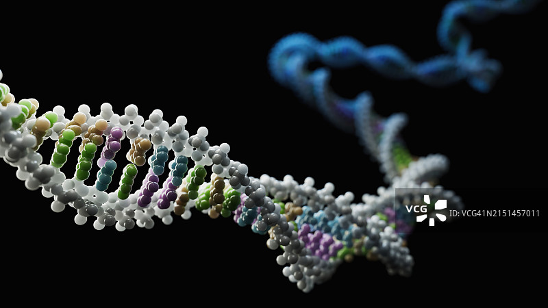 DNA螺旋图片素材