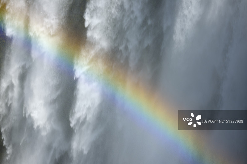 彩虹、斯科加瀑布、冰岛南部图片素材