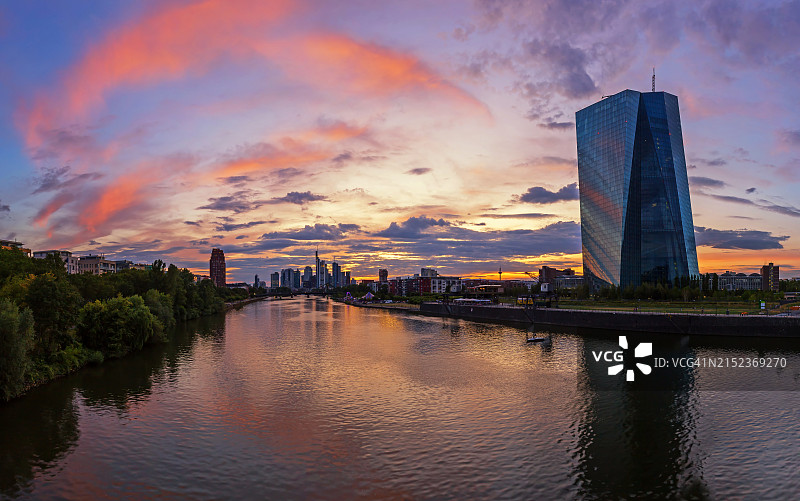 日落时分的欧洲央行大楼和法兰克福天际线（法兰克福/美因河，德国）图片素材