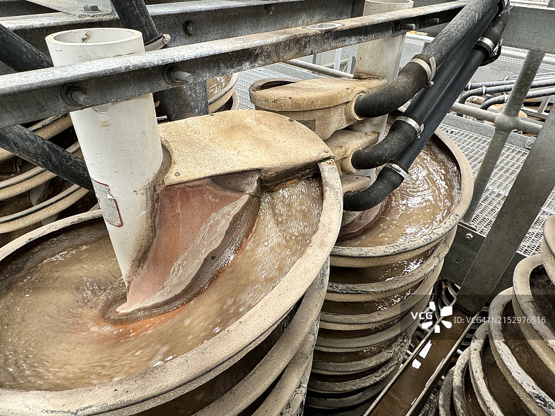 重矿物砂螺旋选矿机图片素材