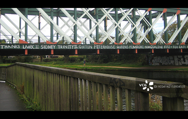 铁路桥和学院名称图片素材