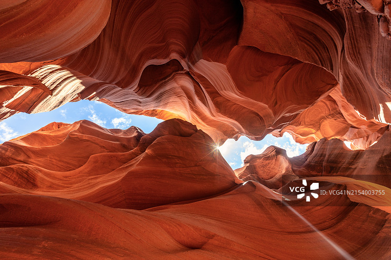 美国亚利桑那州佩吉市岩层风光图片素材