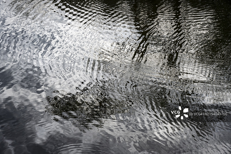抽象水纹图案图片素材