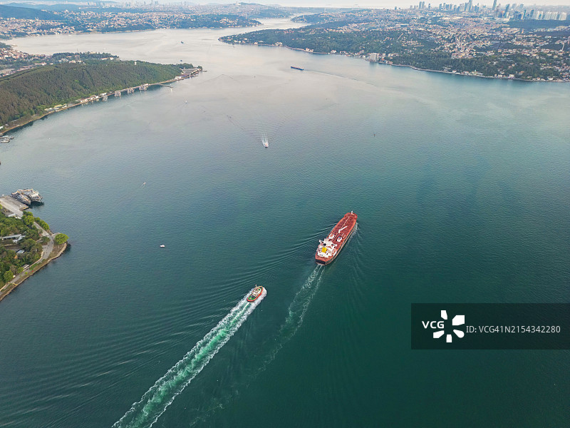 伊斯坦布尔博斯普鲁斯海峡的货轮和拖船航行鸟瞰图图片素材
